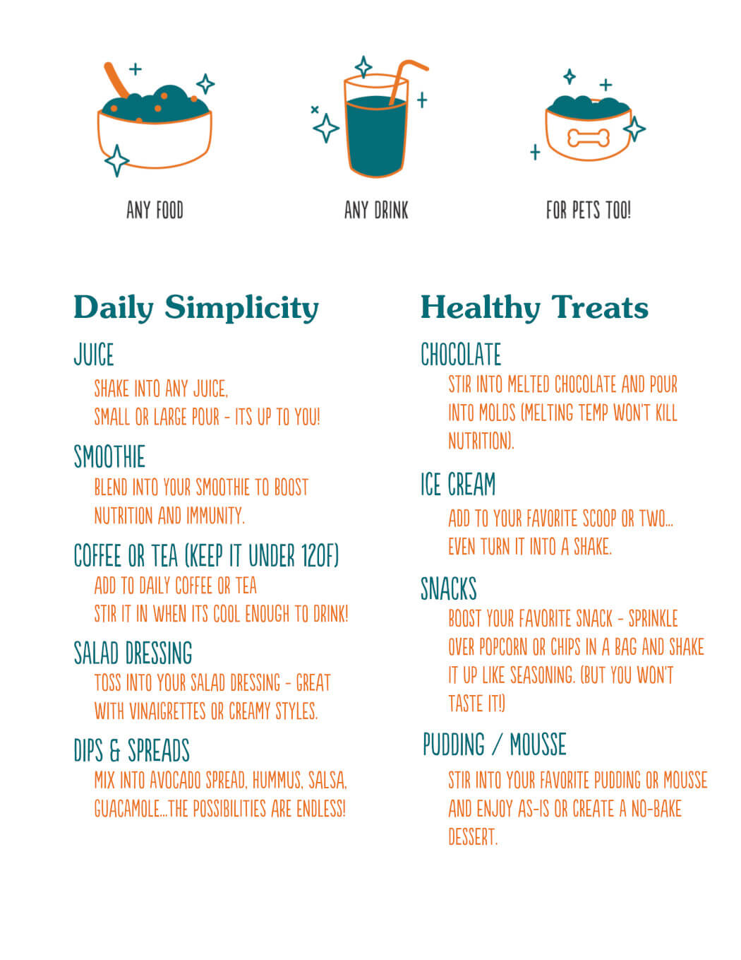 Freeze-Dried Microgreen and Sprout Powder, 7 Servings